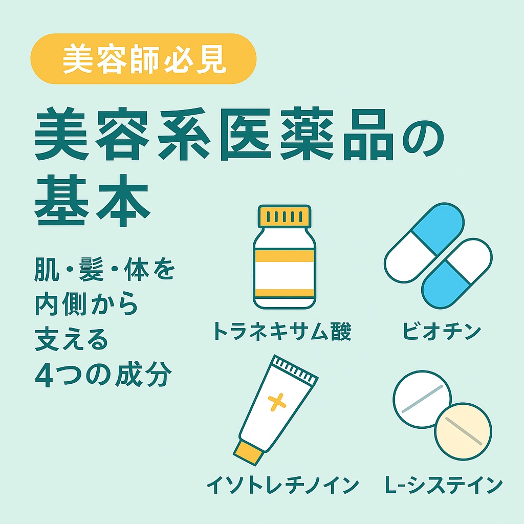美容系医薬品